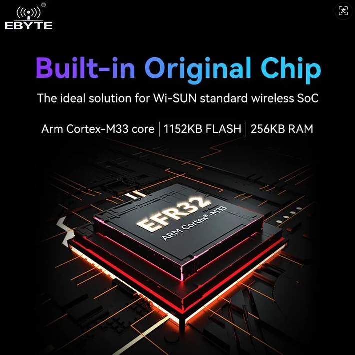 Wireless Mesh networking