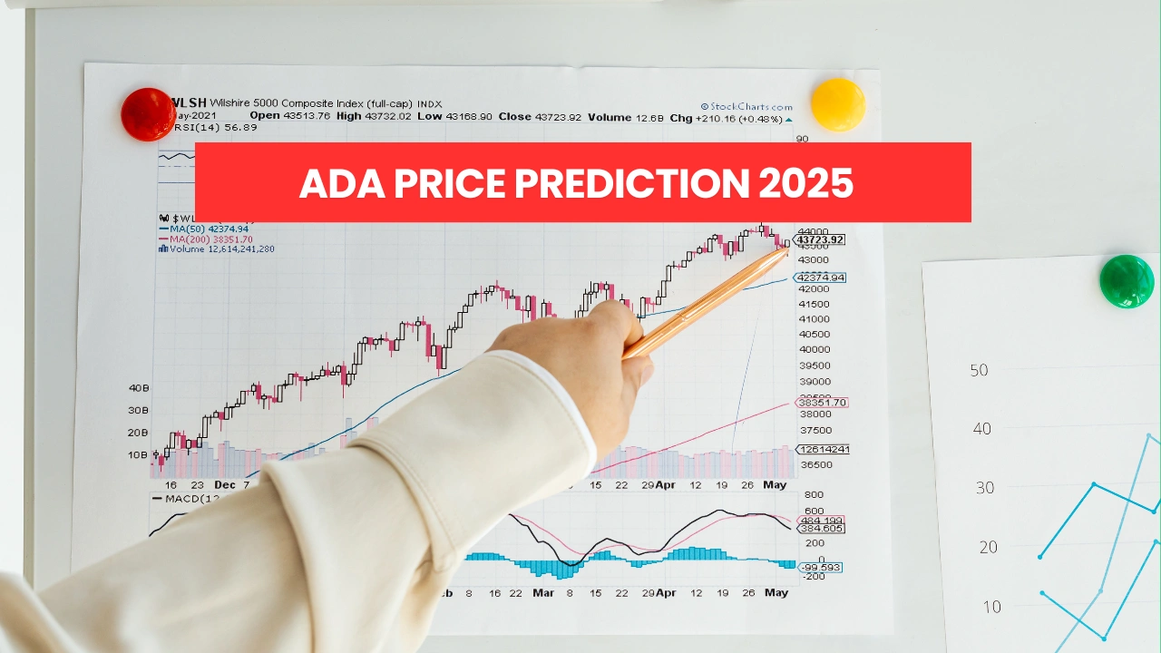 ada price prediction 2025